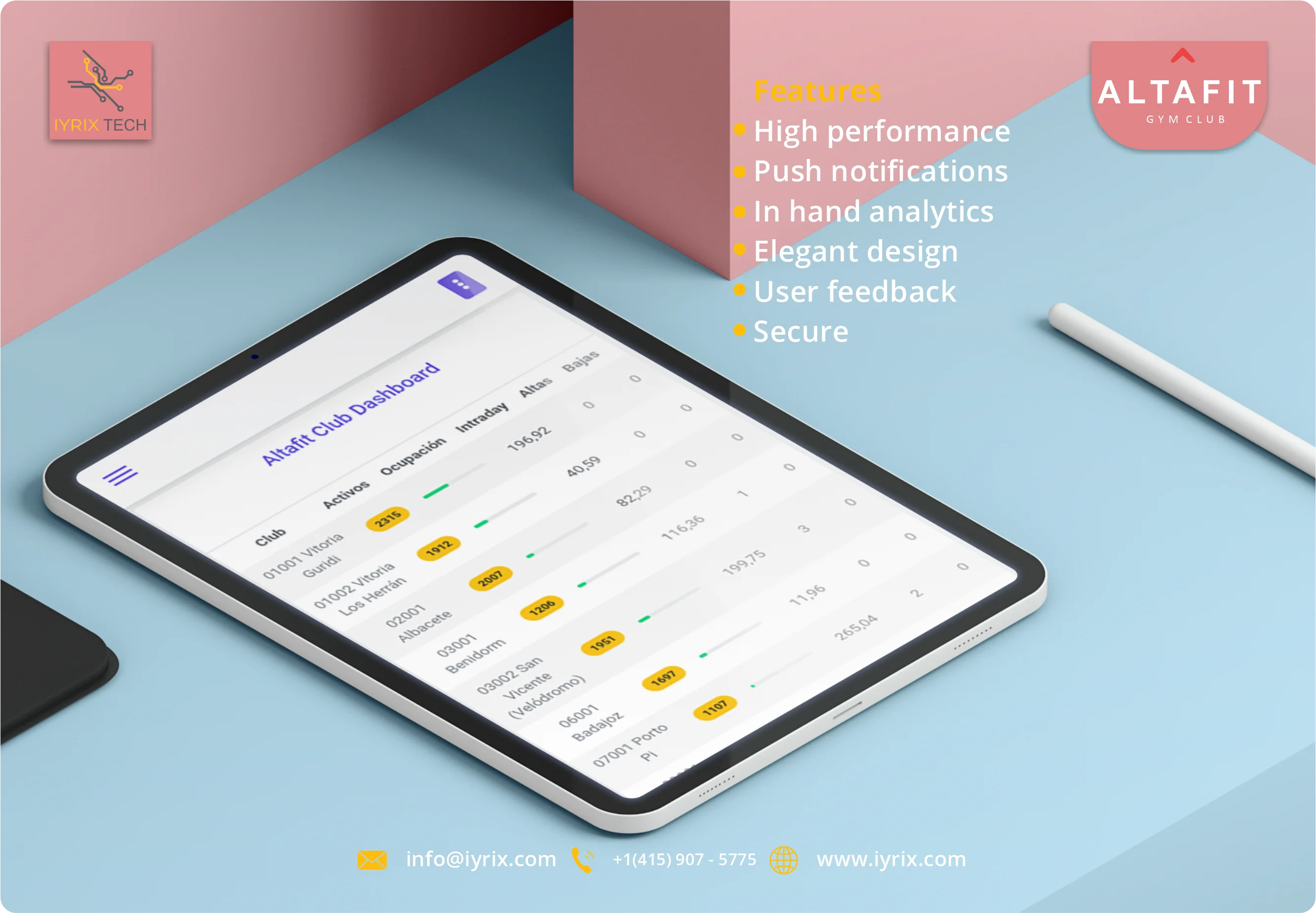 High performance
                                                                Push notifications
                                                                In hand analytics
                                                                Elegant design
                                                                User feedback
                                                                Secure
                                                                