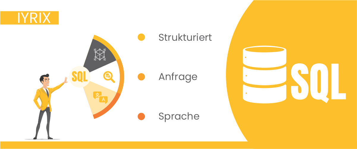 SQL-Entwicklung